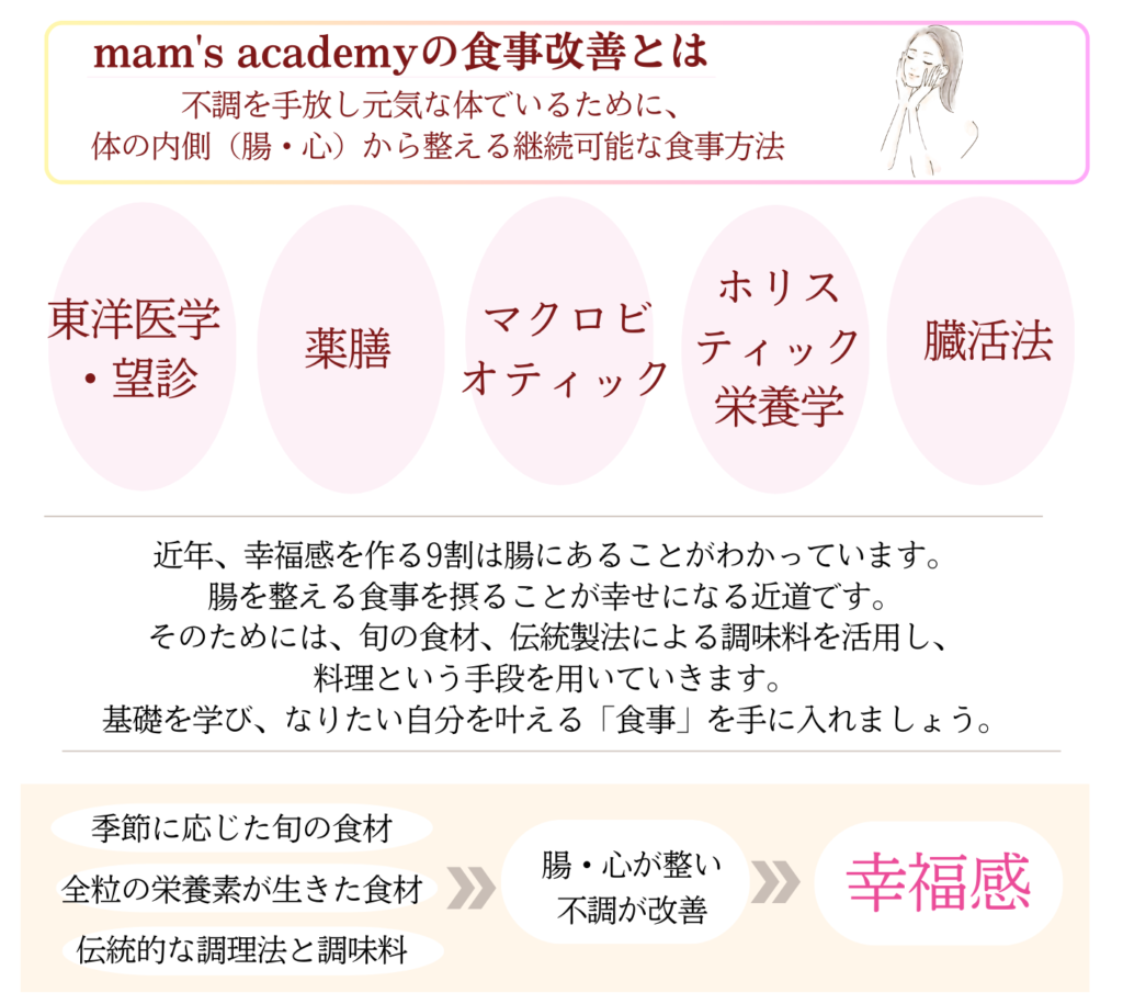 mam's academy の食事改善とは